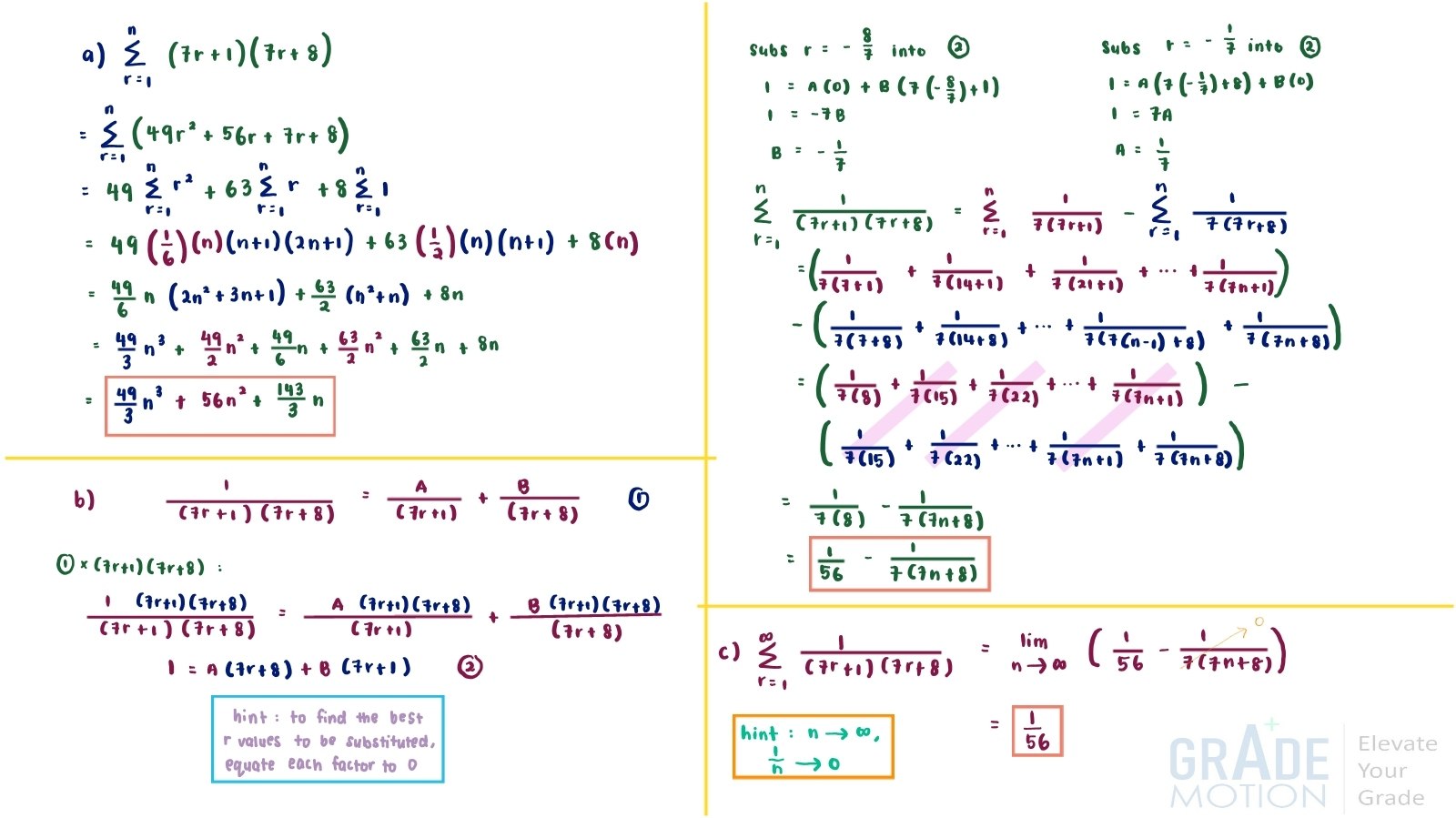 Solution 3