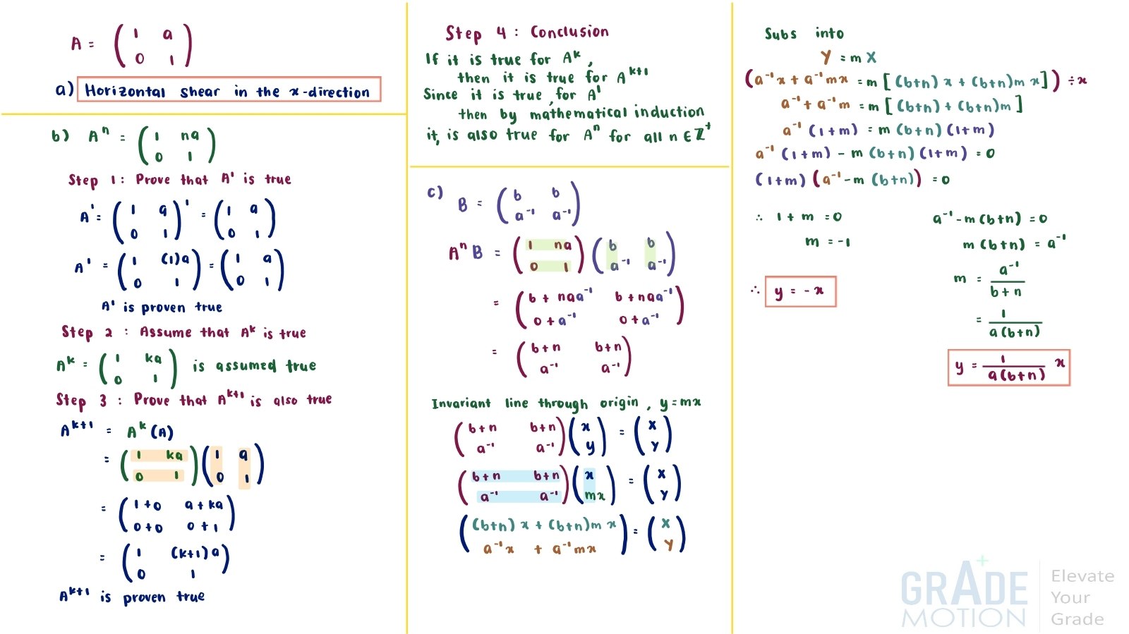 Solution 6